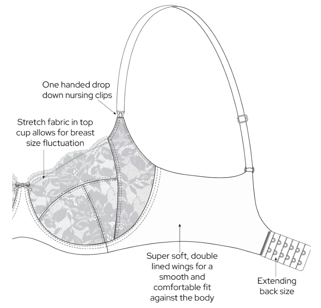 Ada nursing - Image 9