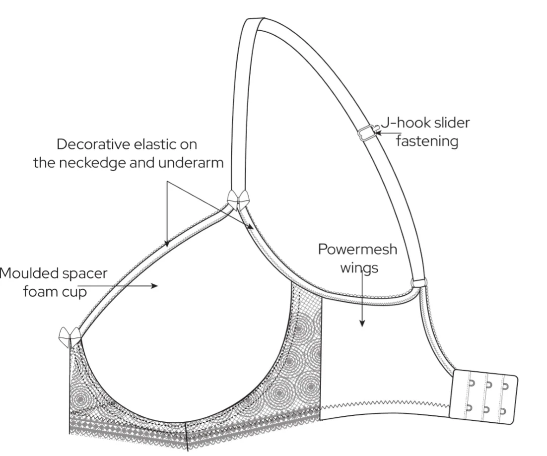 Cari molded spacer - Image 10