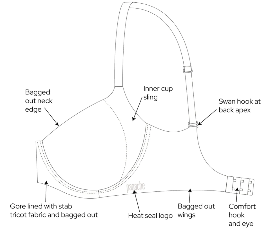 Elan - Image 4