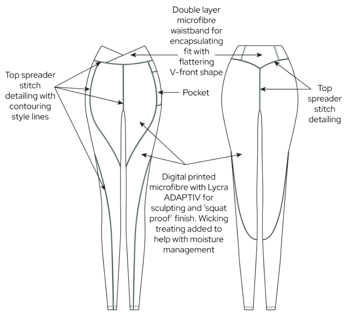 Wrap waist sports leggings - Image 7