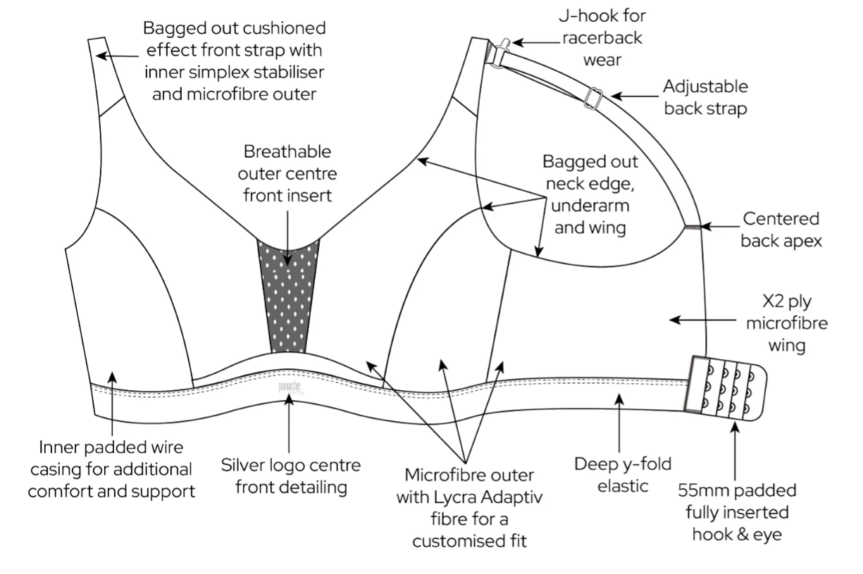 Endurance wired sport - Image 8