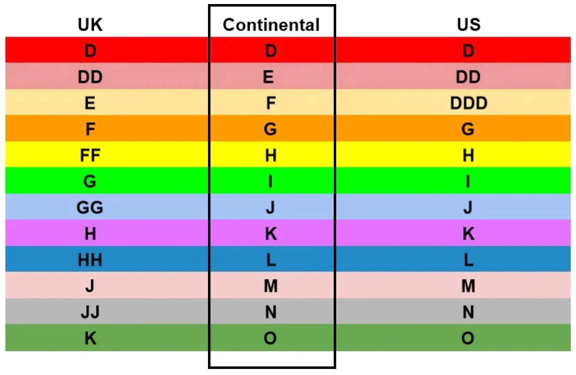 Wire-free Plus - Image 4